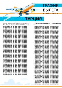 турция